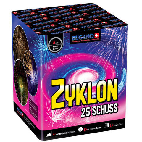 Zyklon, 25 Schuss