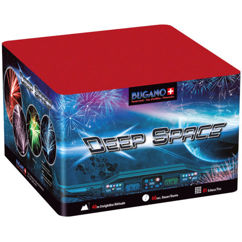 Deep Space, 81 Schuss