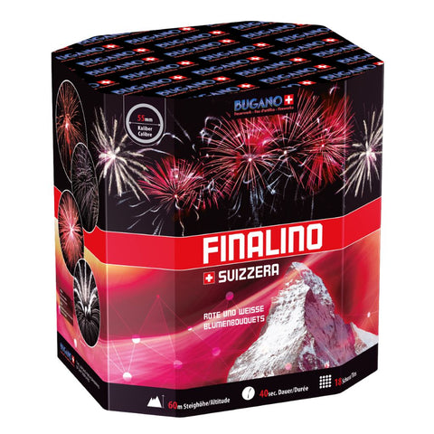 Finalino Svizzera, 15 Schuss Bugano